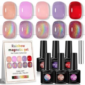 Cat Eye Complete Nail Kit - Cat Eye Gel, Gel Polish