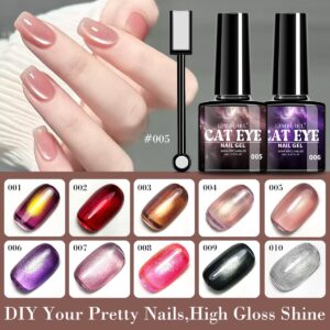 Gold Cat Eye Gel Polish - 8ml