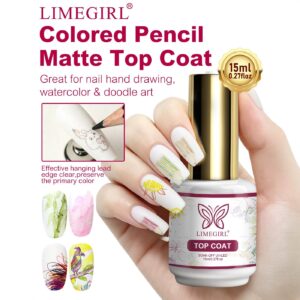 Matte Top Coat - 15ml