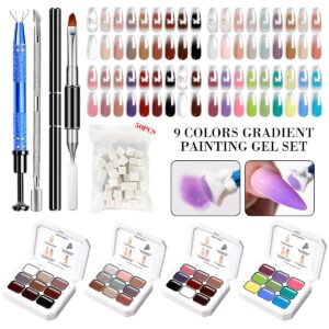 Stamping & Ombre Gel - High-Saturation